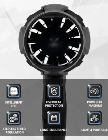 SHUO GUO TOOLS Φυσητήρας Μπαταρίας 48V Μπλε