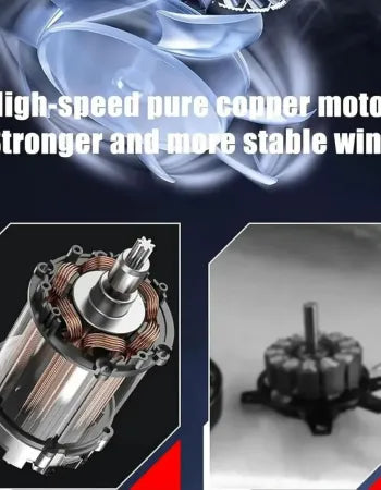 SHUO GUO TOOLS Φυσητήρας Μπαταρίας 48V Μπλε